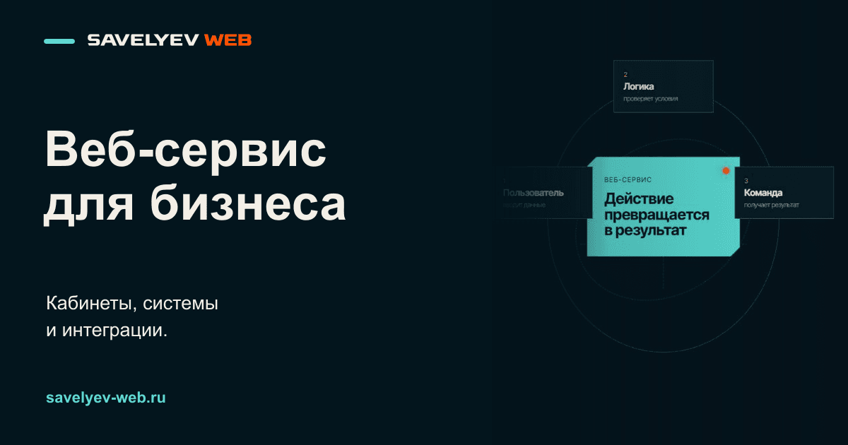 Демонстрационная концепция веб-сервиса